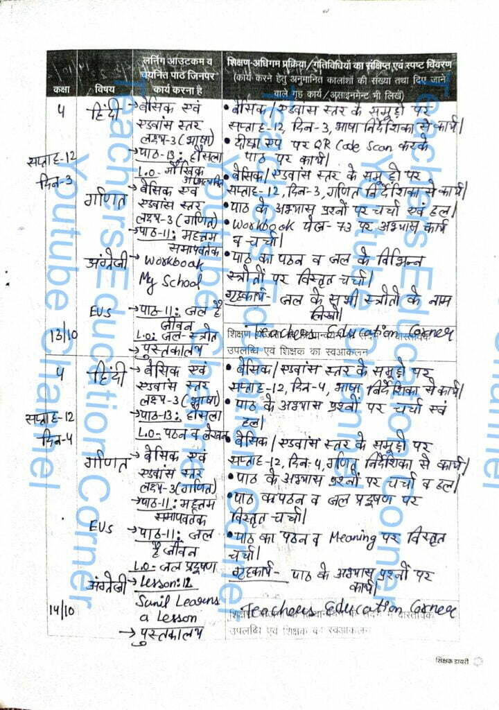 Shikshak diary class 4 pdf 13 to 14 October 2023