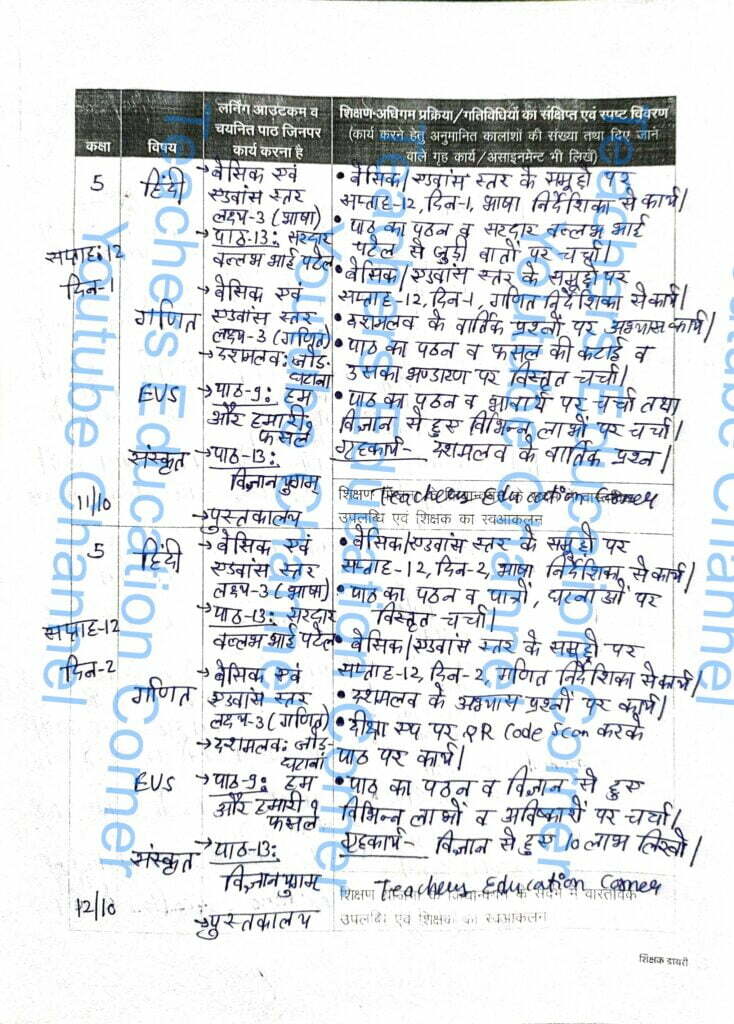 Shikshak diary class 5 pdf 11 to 12 October 2023