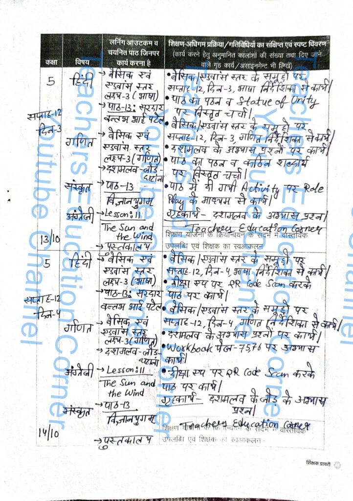 Shikshak diary class 5 pdf 13 to 14 October 2023