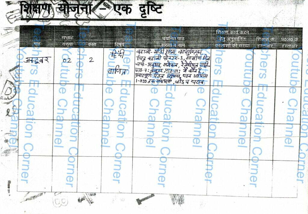 Shikshak diary class 2 pdf 11 to 12 October 2023