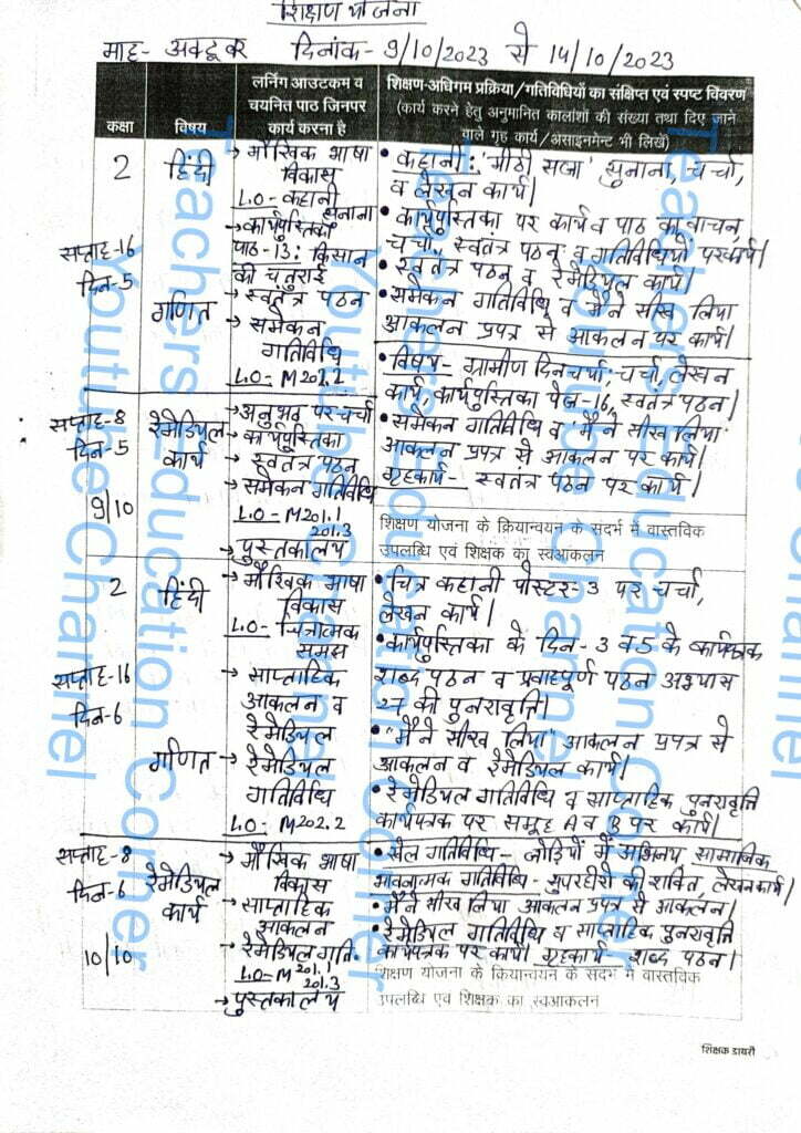 Shikshak diary class 2 pdf 9 to 10 October 2023