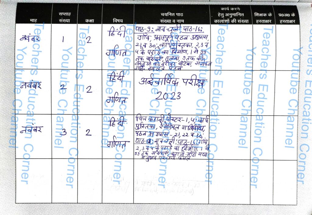 Shikshak diary class 2 pdf 16 to 17 November 2023