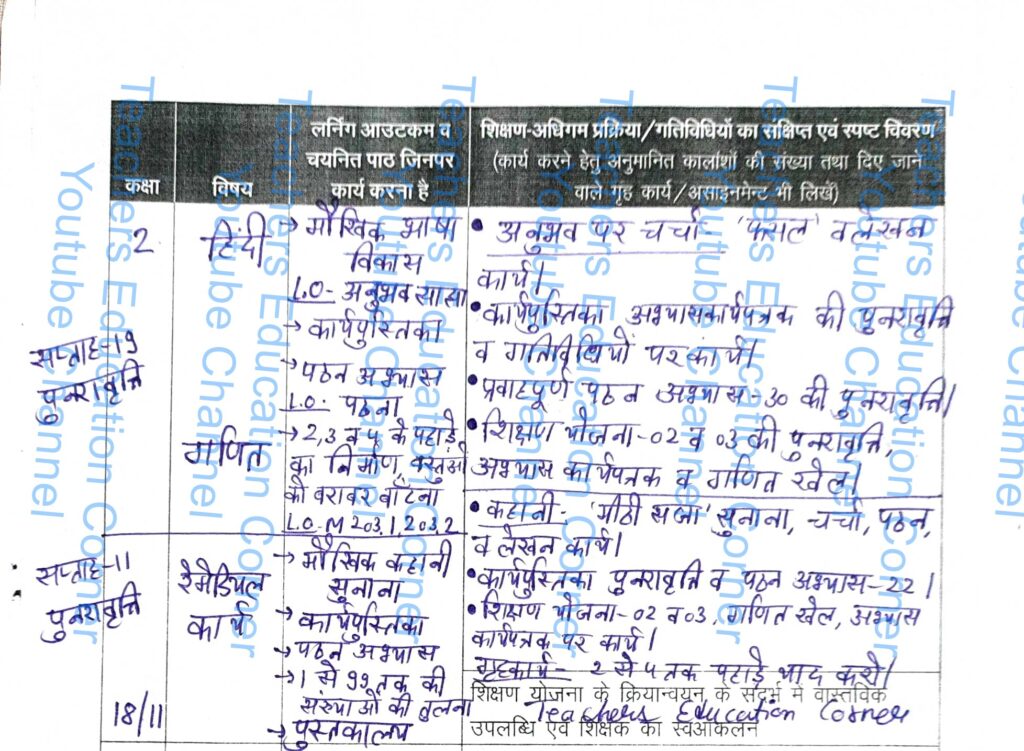 Shikshak diary class 2 pdf 18 November 2023
