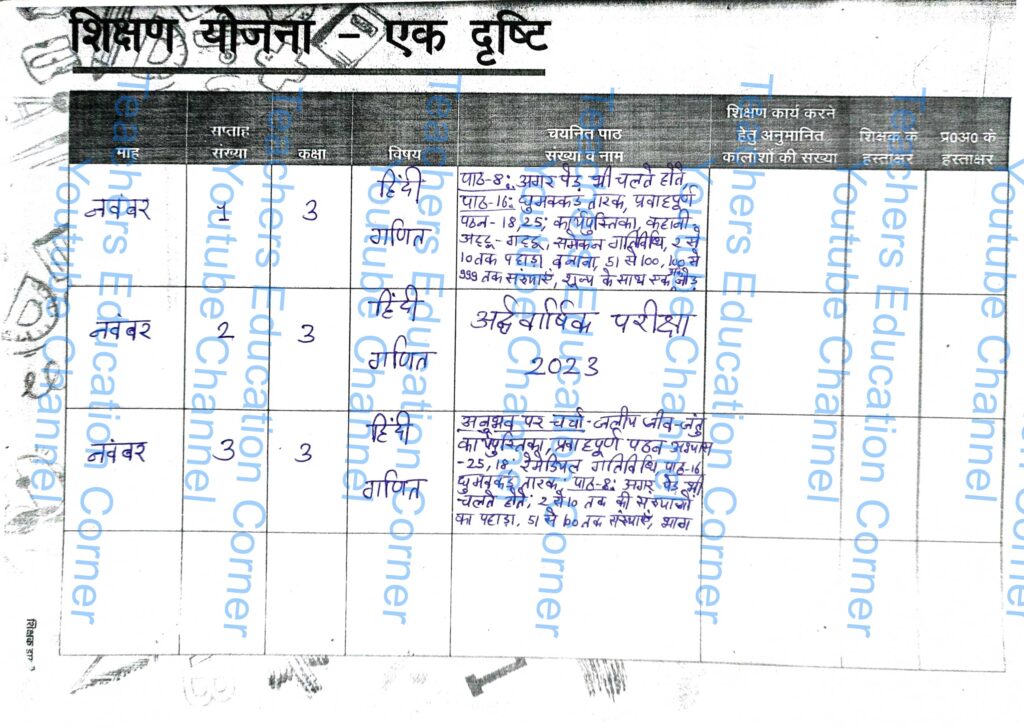 Shikshak diary class 3 pdf 16 to 17 November 2023