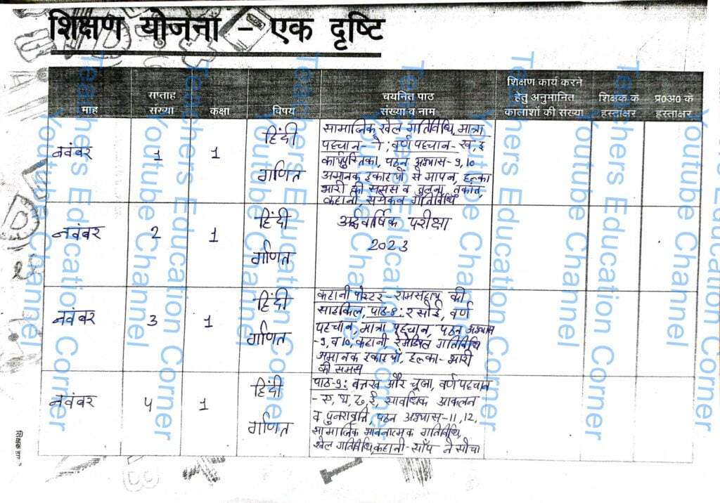 Shikshak diary class 1 pdf 20 to 21 November 2023