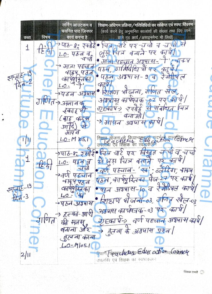 Shikshak diary class 1 pdf 1 to 2 october 2023