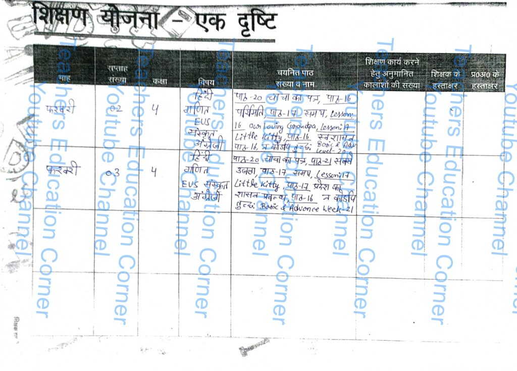 Shikshak diary class 4 pdf 16 to 17 February 2024