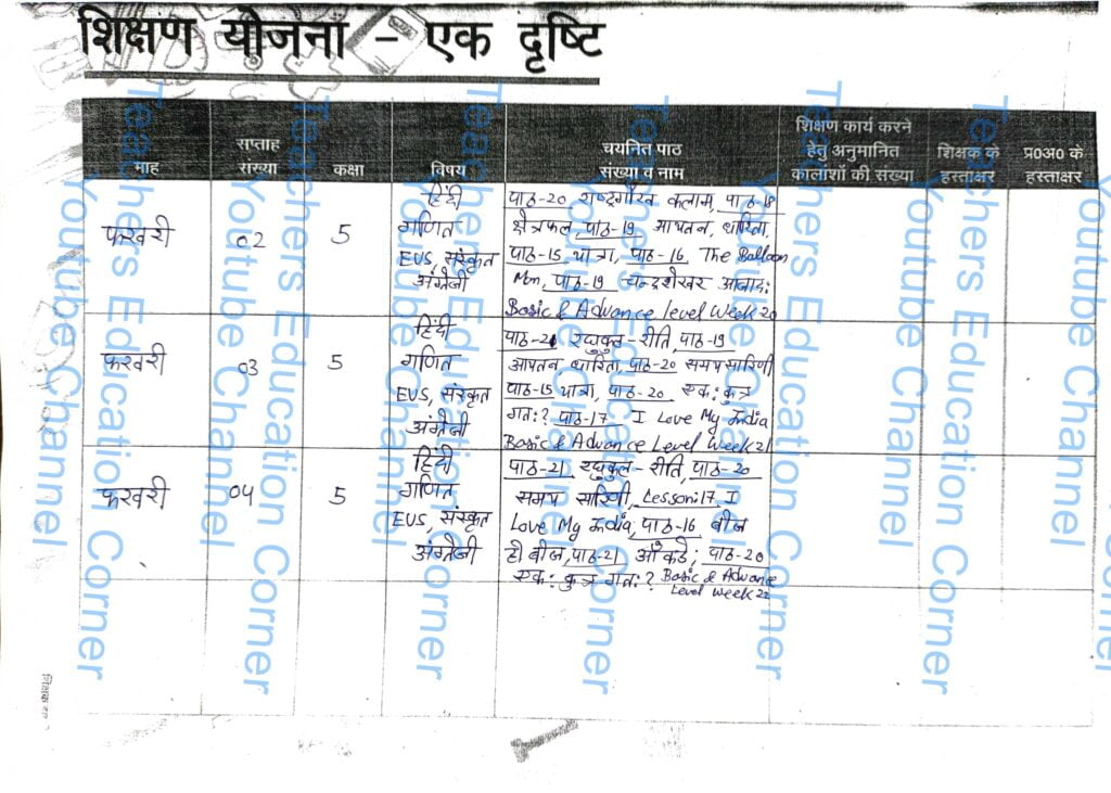 Shikshak diary class 5 pdf 21 to 22 February 2024