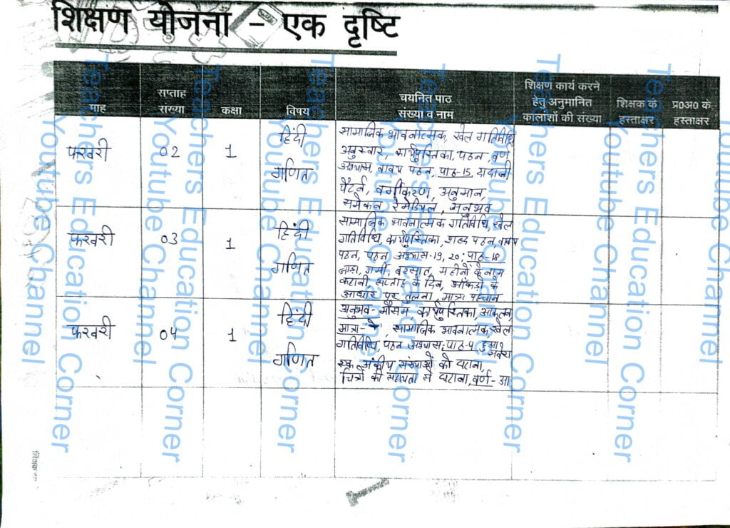 Shikshak diary class 1 pdf 19 to 20 february 2024