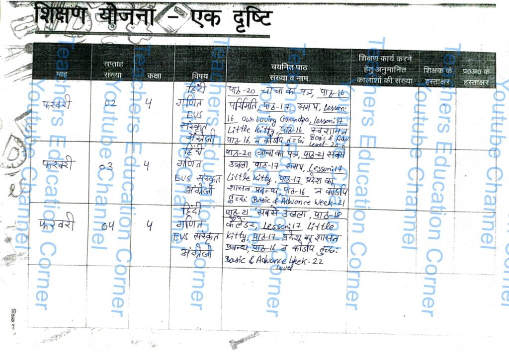 Shikshak diary class 4 pdf 21 to 22 February 2024