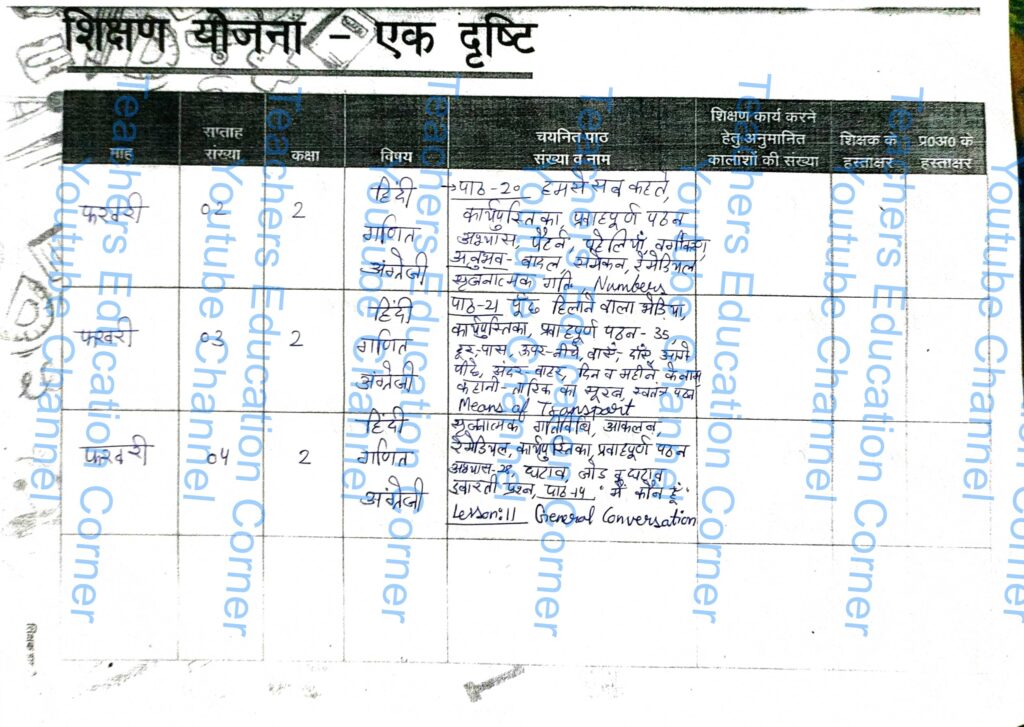 Shikshak diary class 2 pdf 23 to 24 february 2024