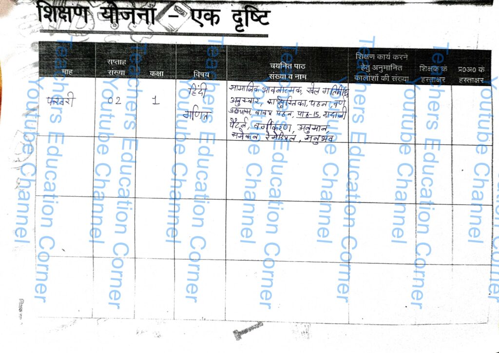 Shikshak diary class 1 pdf 5 to 6 february 2024