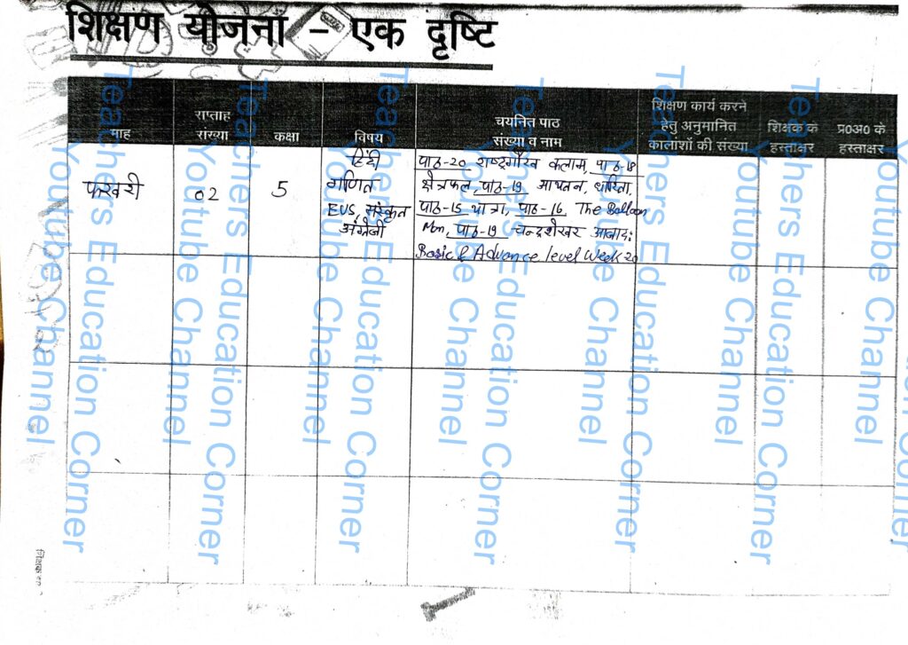 Shikshak diary class 5 pdf 5 to 6 February 2024