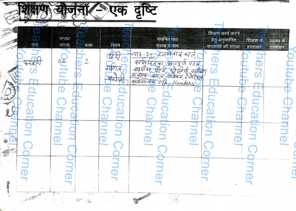 Shikshak diary class 2 pdf 5 to 6 February 2024