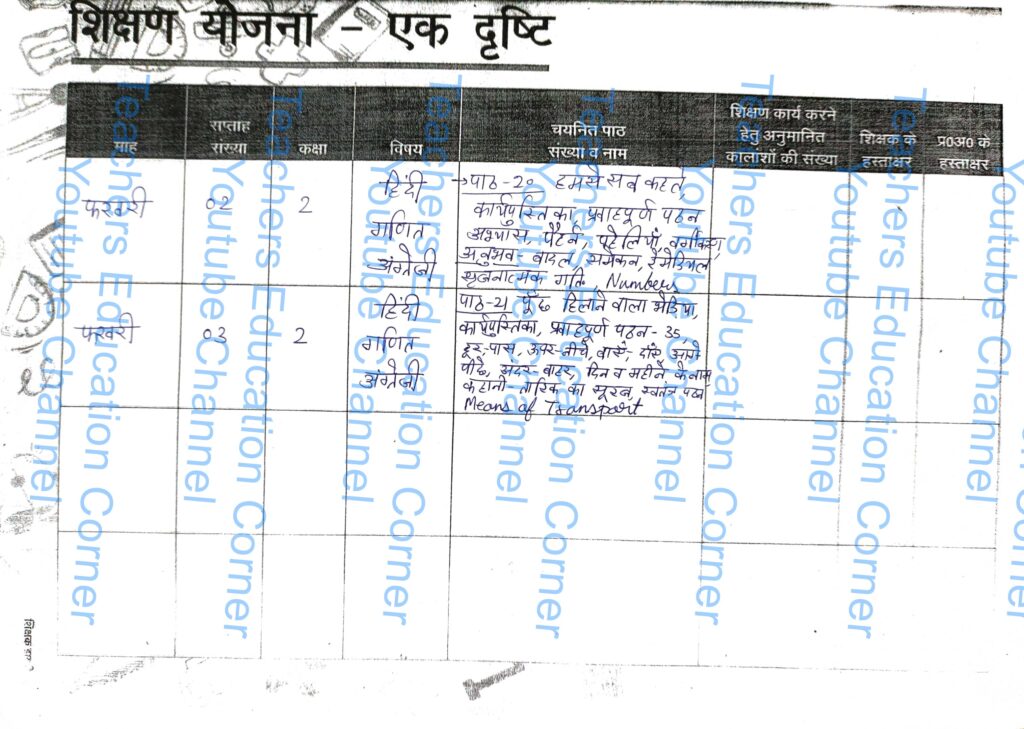 Shikshak diary class 2 pdf 16 to 17 February 2024