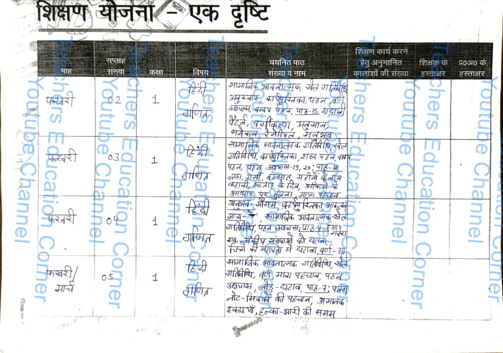 Shikshak diary class 1 pdf 28 to 29 february 2024