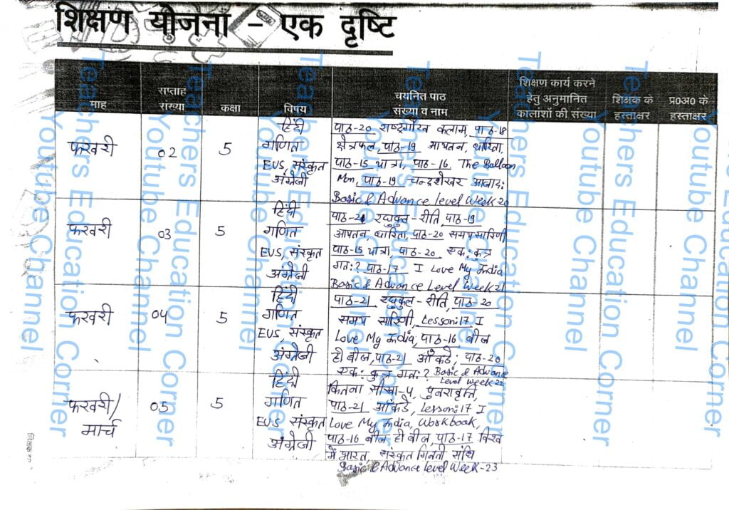 Shikshak diary class 5 pdf 26 to 27 February 2024