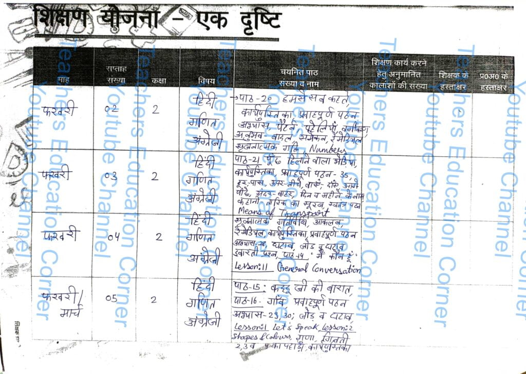 Shikshak diary class 2 pdf 26 to 27 February 2024