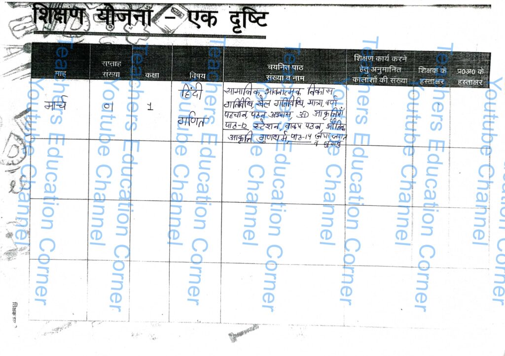 Shikshak diary class 1 pdf 11 to 12 march 2024