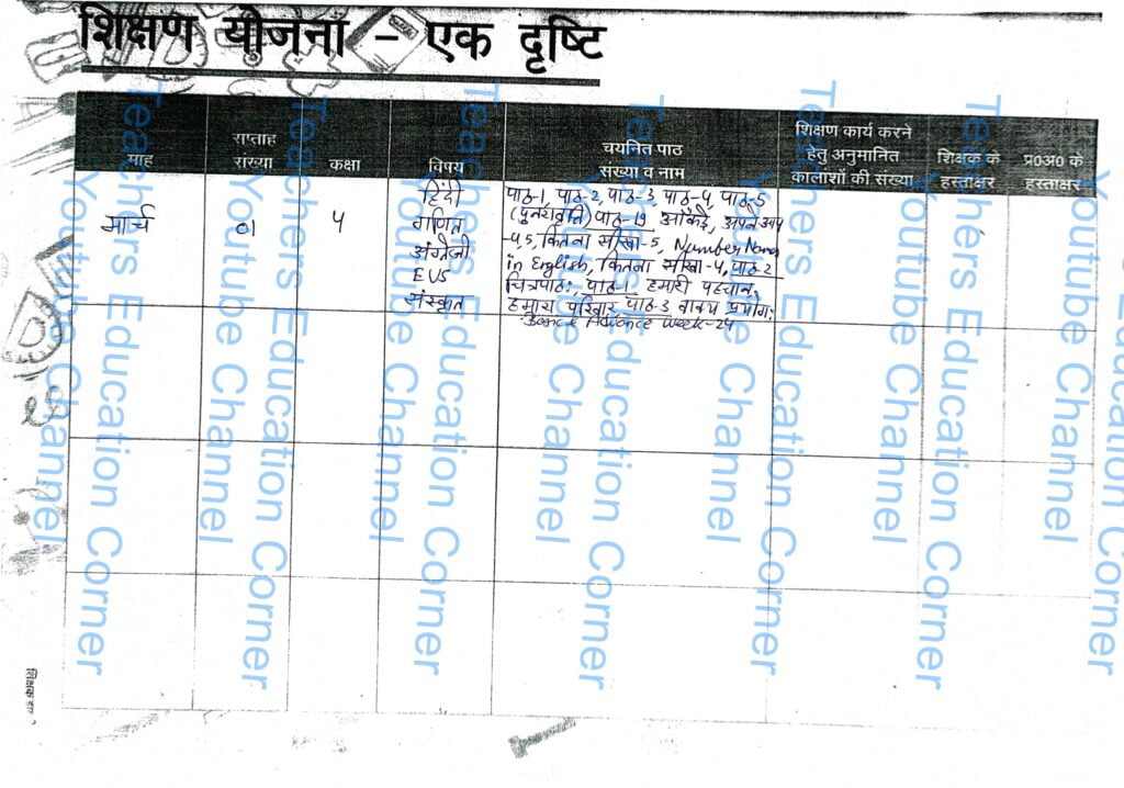 Shikshak diary class 4 pdf 8 to 9 March 2024