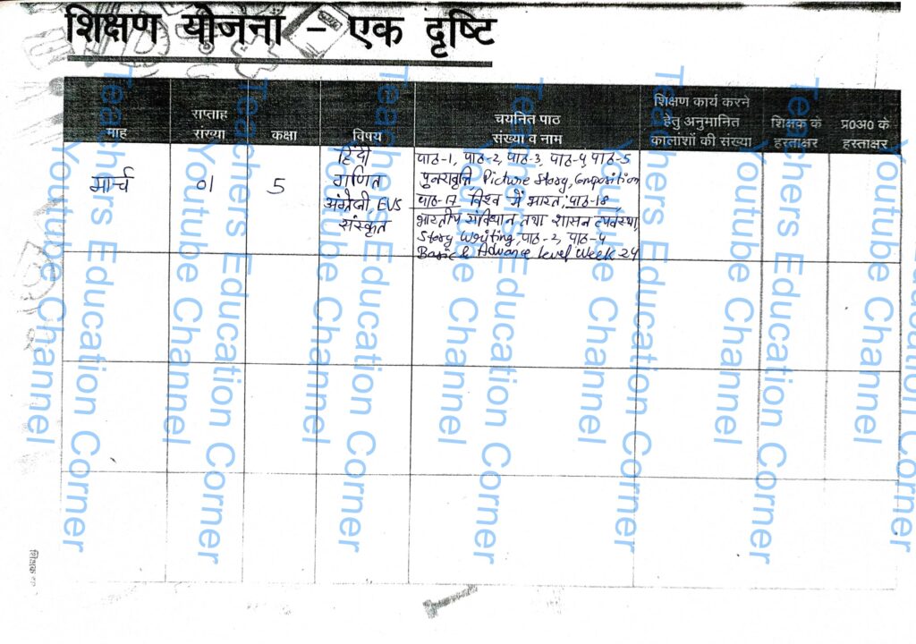 Shikshak diary class 5 pdf 8 to 9 March 2024