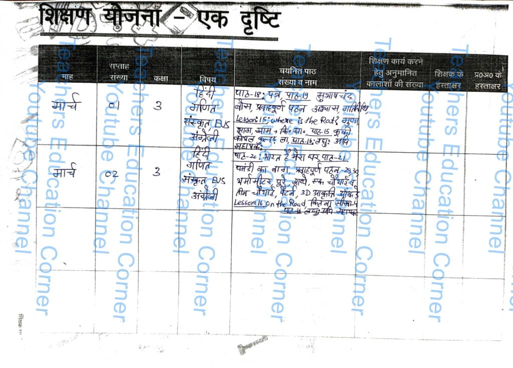 Shikshak diary class 3 pdf 11 to 12 March 2024