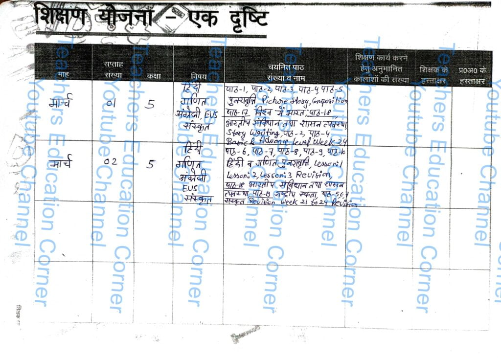 Shikshak diary class 5 pdf 11 to 12 March 2024