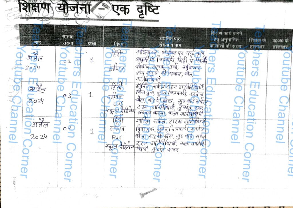 Shikshak diary class 1 pdf 26 to 27 April 2024