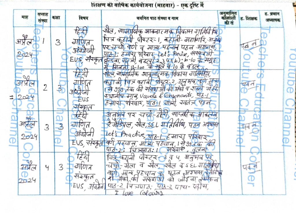 Shikshak diary class 3 pdf 26 to 27 April 2024