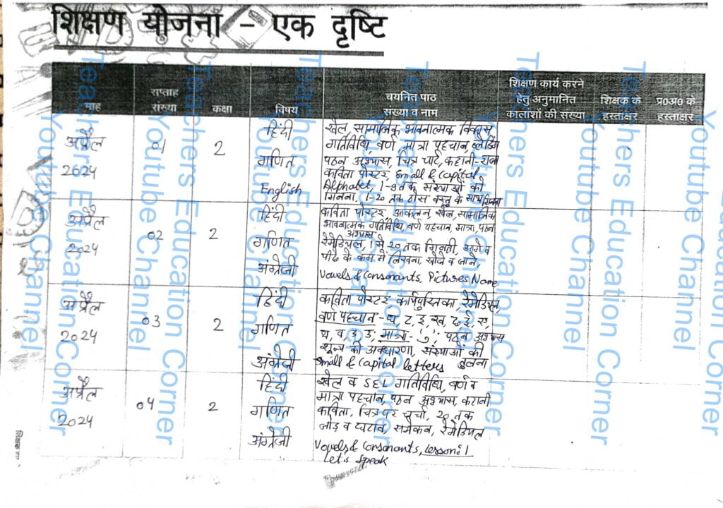 Shikshak diary class 2 pdf 24 to 25 April 2024