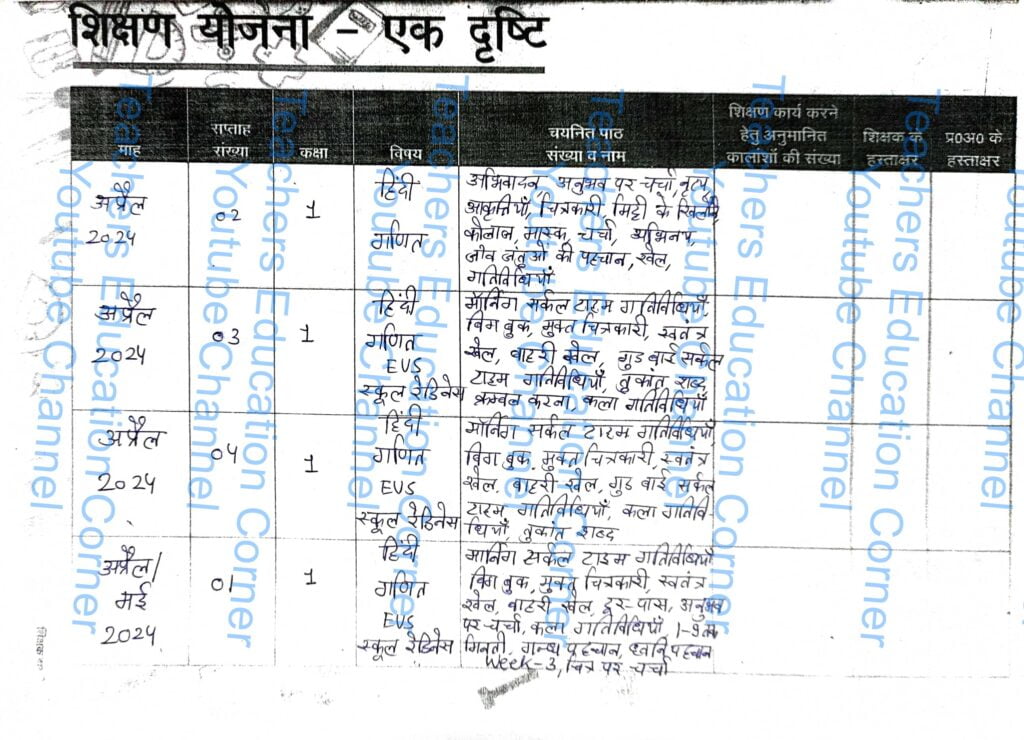Shikshak diary class 1 pdf 1 to 2 May 2024