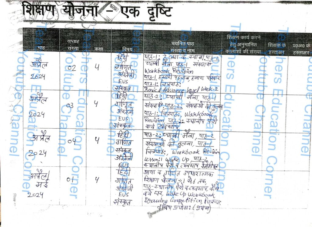 Shikshak diary class 4 pdf 29 to 30 April 2024