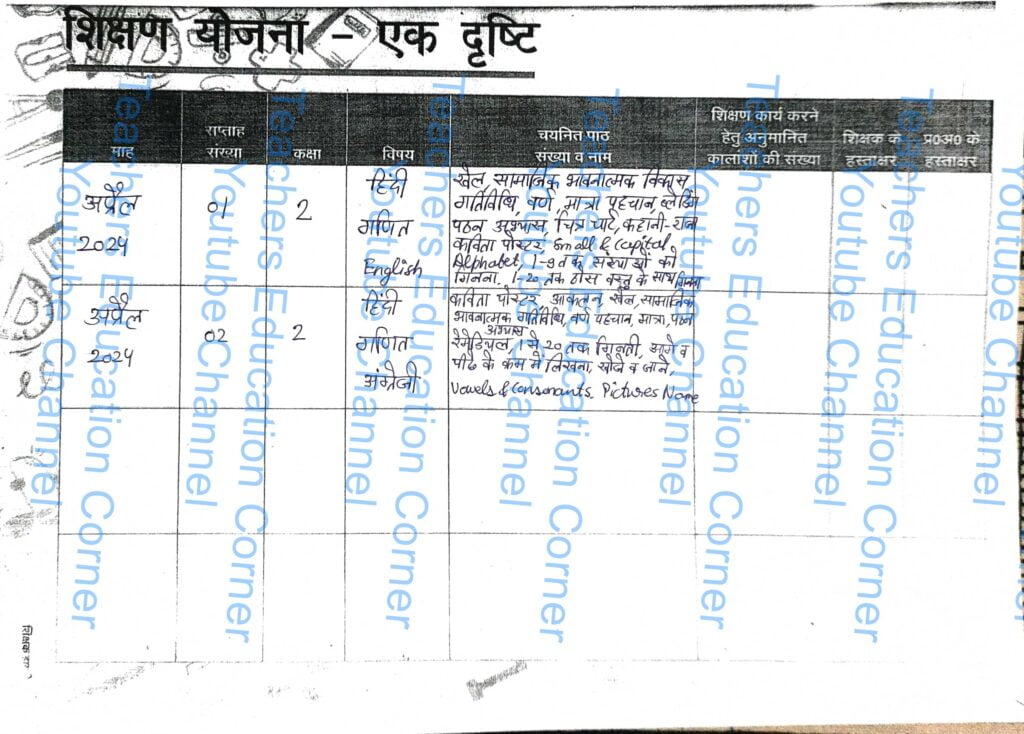 Shikshak diary class 2 pdf 10 to 11 April 2024