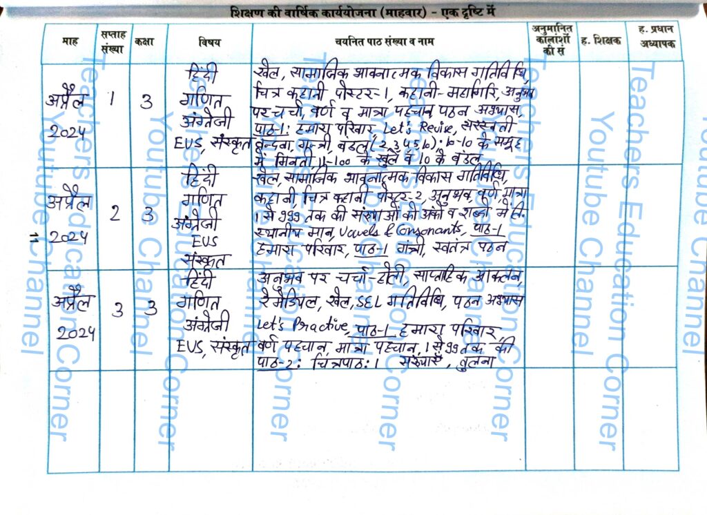 Shikshak diary class 3 pdf 17 to 18 April 2024
