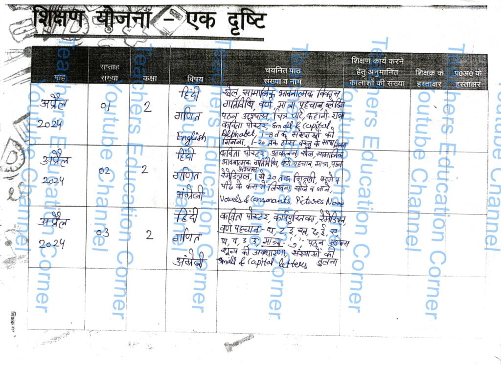 Shikshak diary class 2 pdf 19 to 20 April 2024