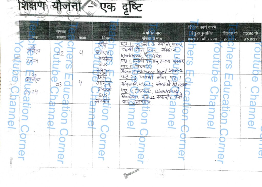 Shikshak diary class 4 pdf 17 to 18 April 2024