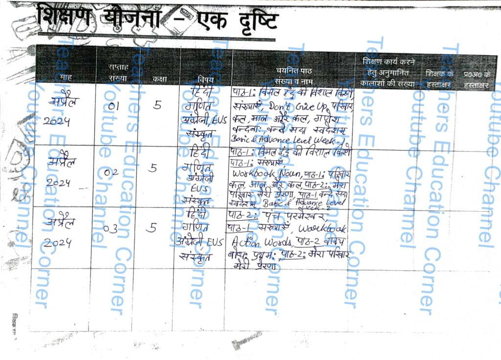 Shikshak diary class 5 pdf 19 to 20 April 2024