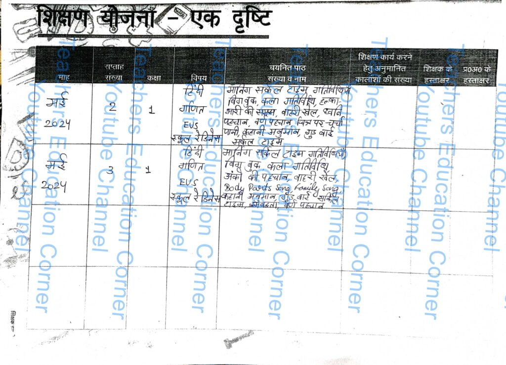 Shikshak diary class 1 pdf 13 to 14 May 2024