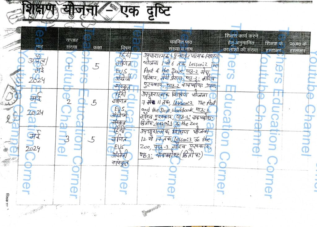 Shikshak diary class 5 pdf 13 to 14 May 2024