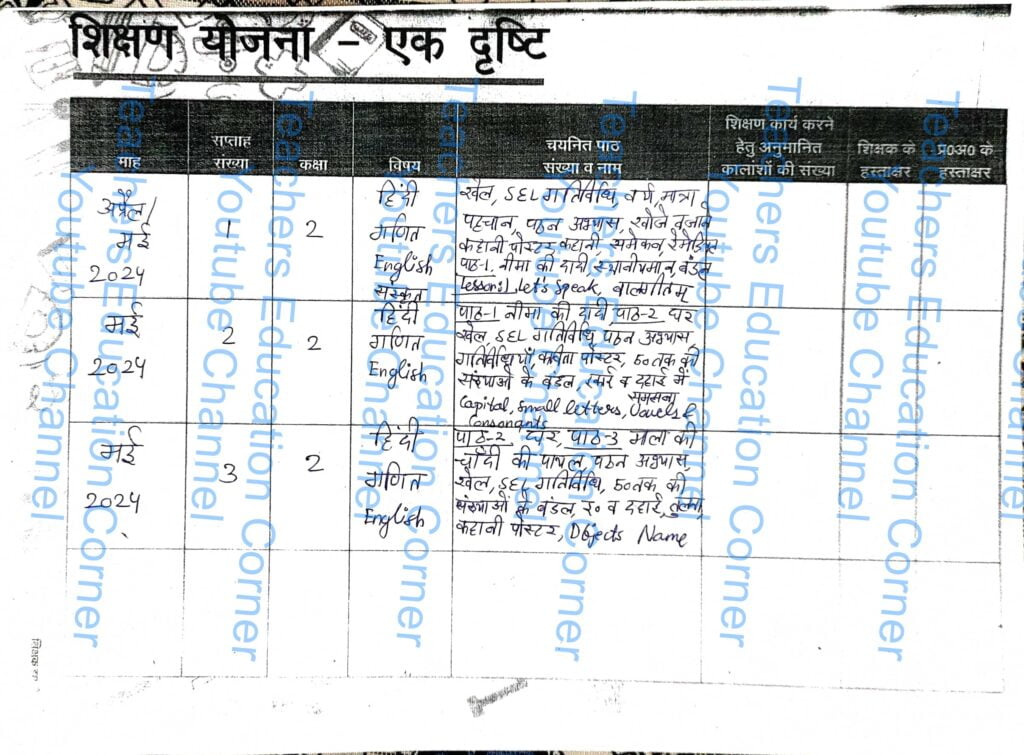 Shikshak diary class 2 pdf 13 to 14 May 2024