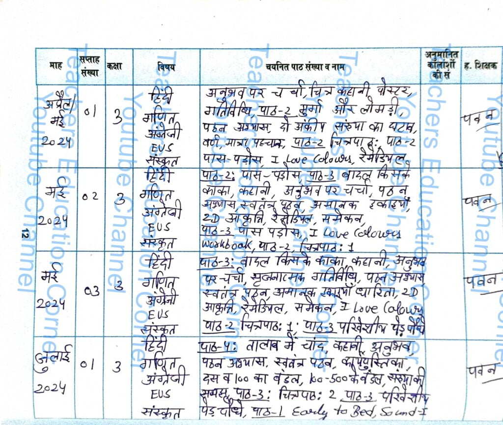 Shikshak diary class 3 pdf 1 to 2 July 2024