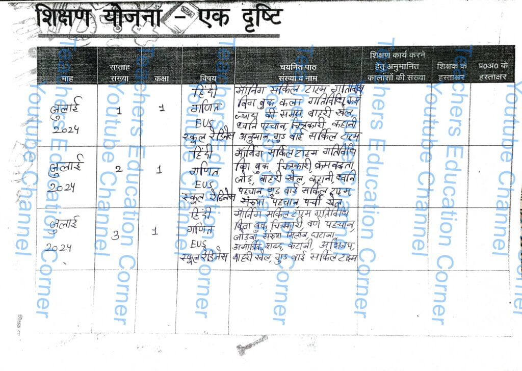 Shikshak diary class 1 pdf 15 to 16 July 2024