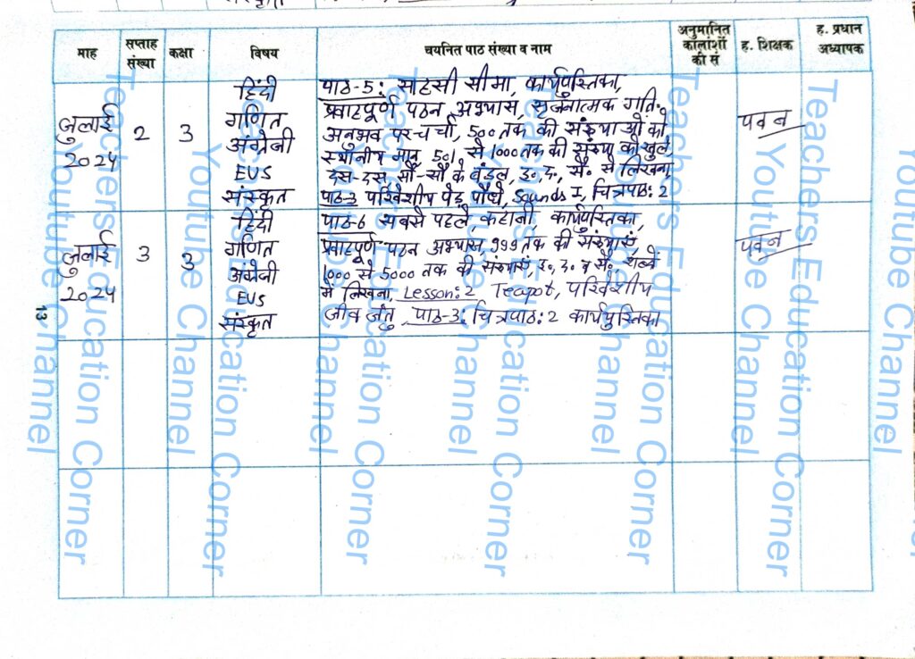 Shikshak diary class 3 pdf 15 to 16 July 2024