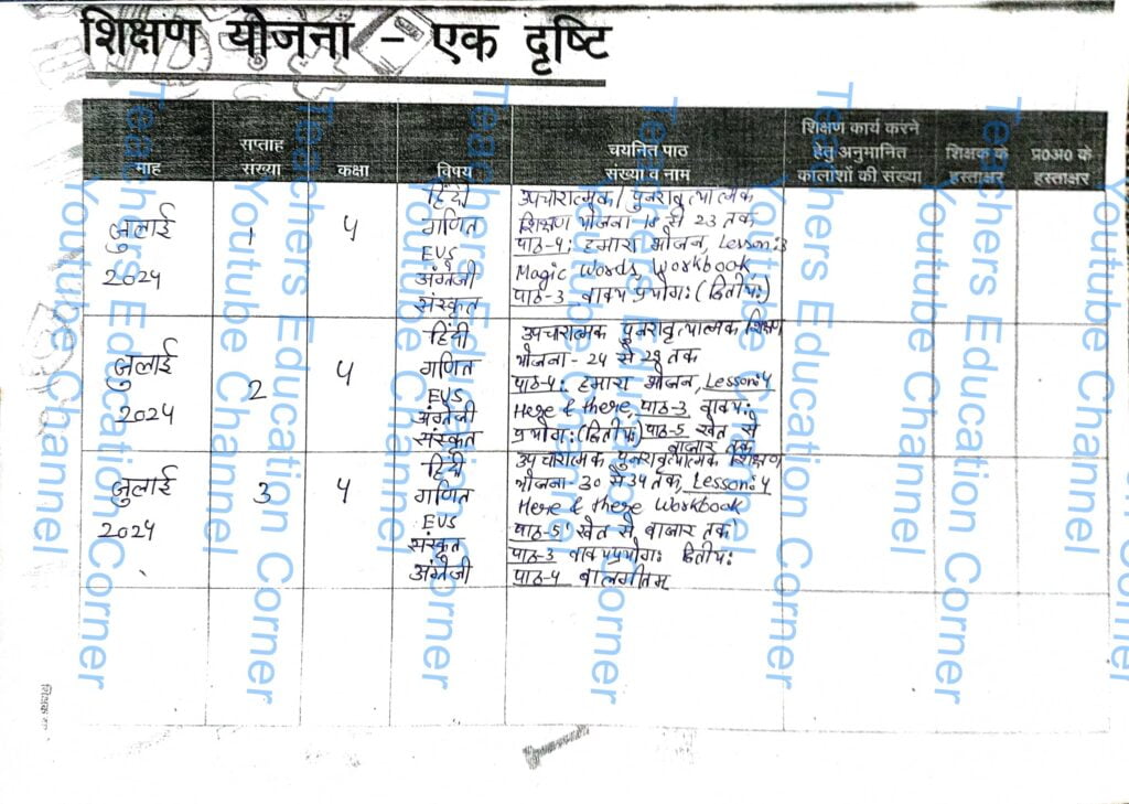 Shikshak diary class 4 pdf 15 to 16 July 2024