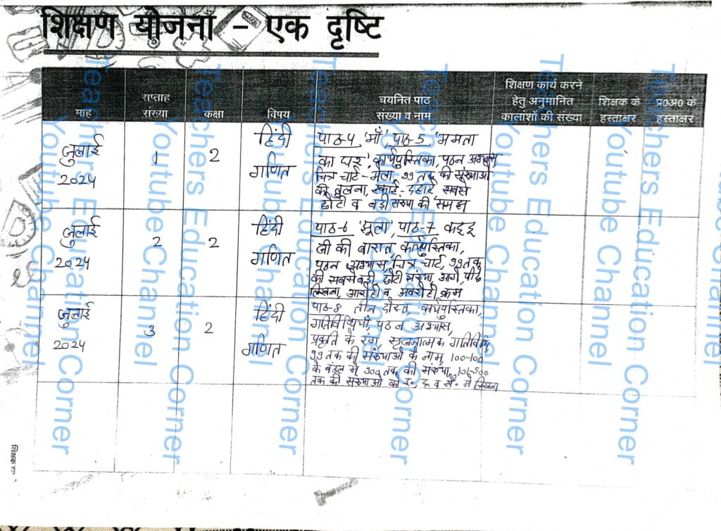 Shikshak diary class 2 pdf 17 to 18 July 2024