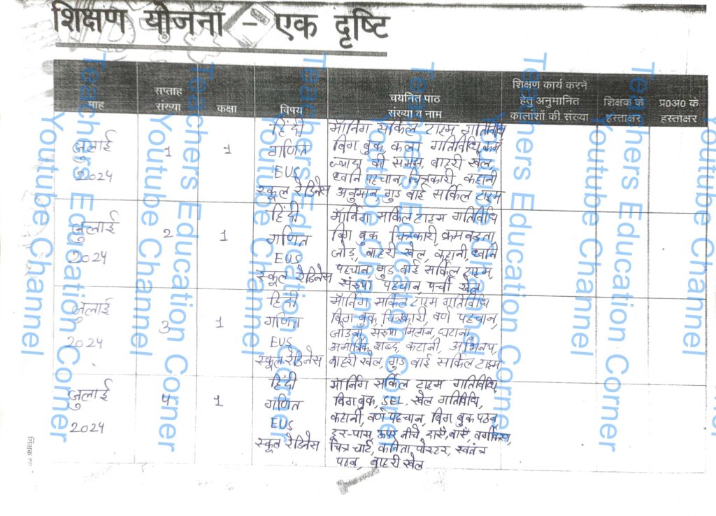 Shikshak diary class 1 pdf 24 to 25 July 2024