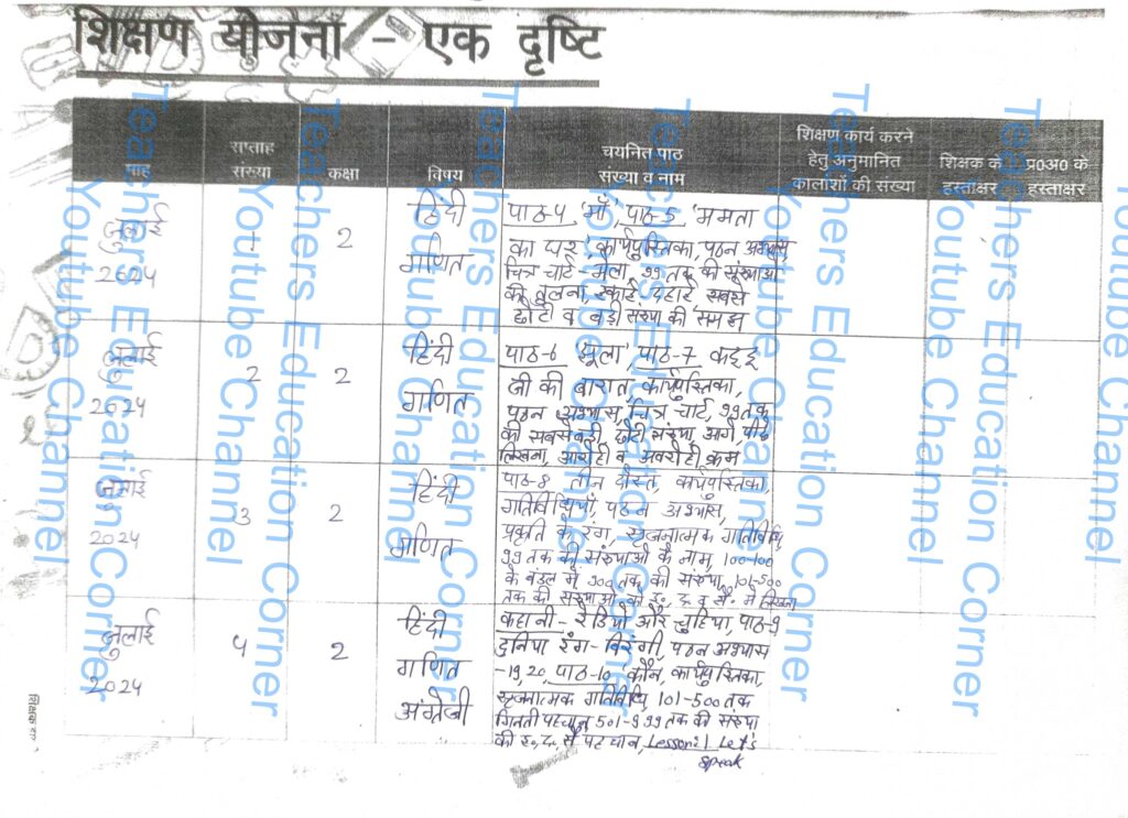 Shikshak diary class 2 pdf 26 to 27 July 2024