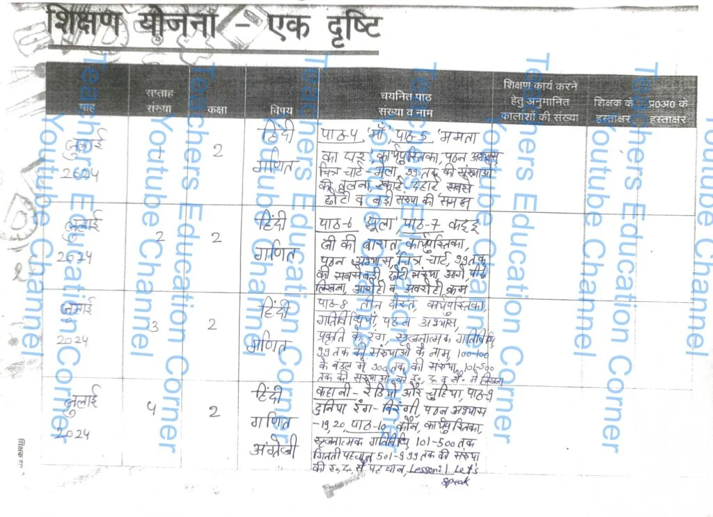 Shikshak diary class 2 pdf 22 to 23 July 2024