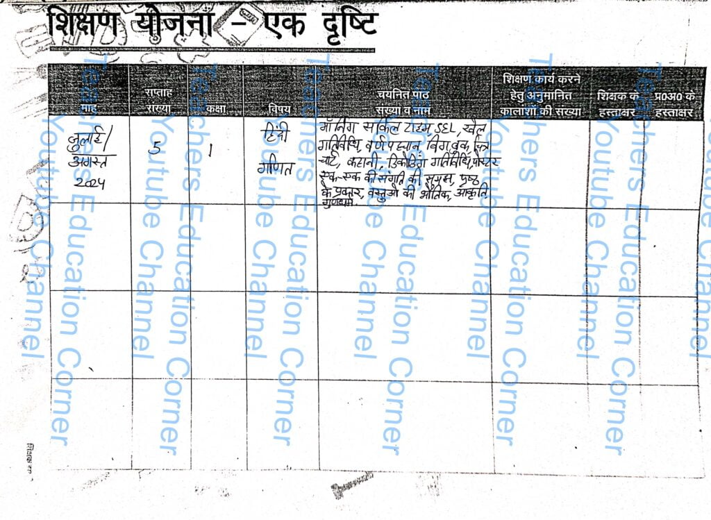 Shikshak diary class 1 pdf 2 to 3 august 2024