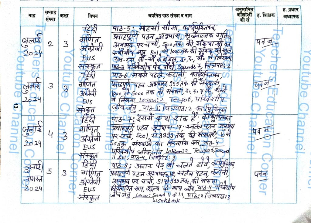 Shikshak diary class 3 pdf 31 July to 1 August 2024